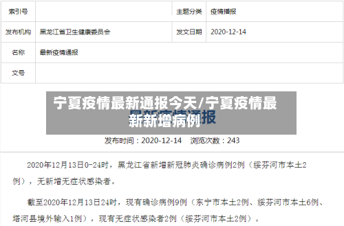 宁夏疫情最新通报今天/宁夏疫情最新新增病例