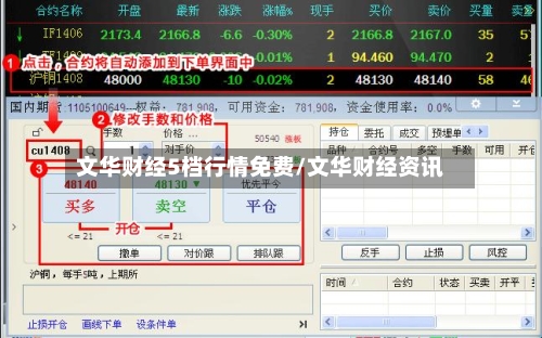 文华财经5档行情免费/文华财经资讯