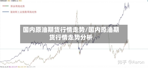 国内原油期货行情走势/国内原油期货行情走势分析