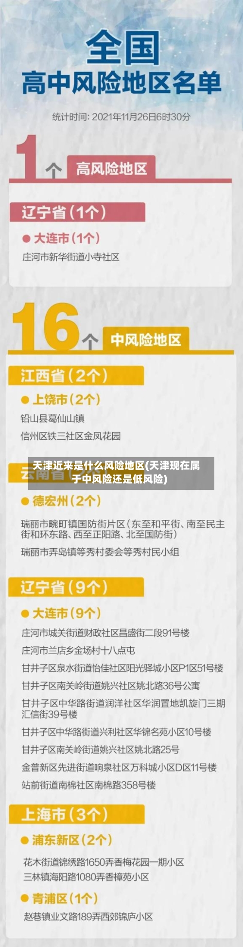 天津近来是什么风险地区(天津现在属于中风险还是低风险)