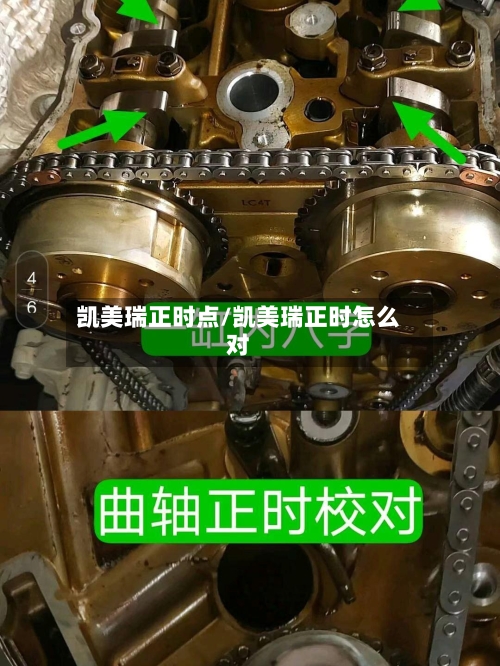 凯美瑞正时点/凯美瑞正时怎么对