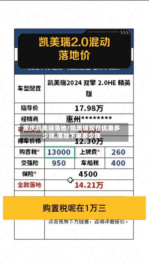 重庆凯美瑞落地/凯美瑞现在优惠多少钱,落地下来多少钱