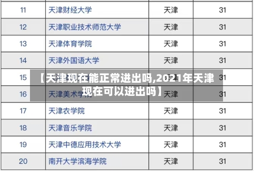 【天津现在能正常进出吗,2021年天津现在可以进出吗】
