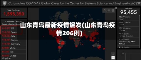 山东青岛最新疫情爆发(山东青岛疫情206例)