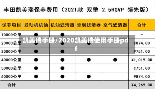 凯美瑞手册/2020凯美瑞使用手册pdf