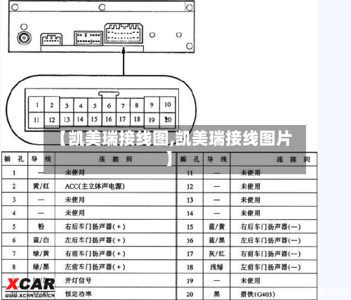【凯美瑞接线图,凯美瑞接线图片】