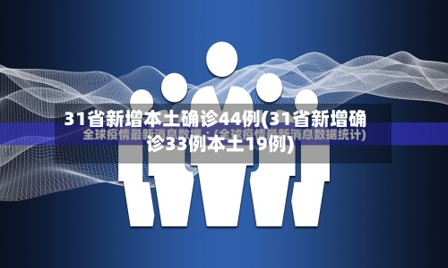 31省新增本土确诊44例(31省新增确诊33例本土19例)