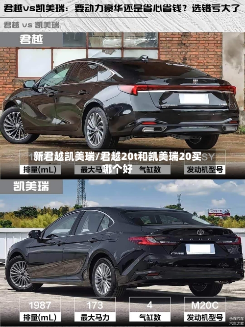 新君越凯美瑞/君越20t和凯美瑞20买哪个好