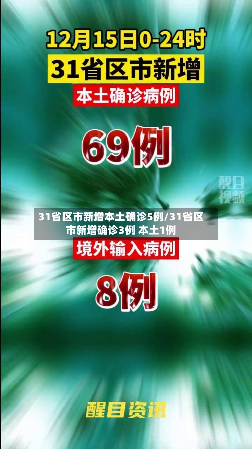 31省区市新增本土确诊5例/31省区市新增确诊3例 本土1例