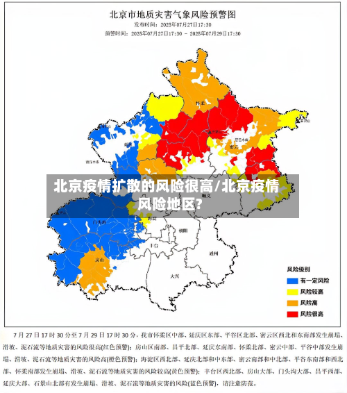 北京疫情扩散的风险很高/北京疫情风险地区?