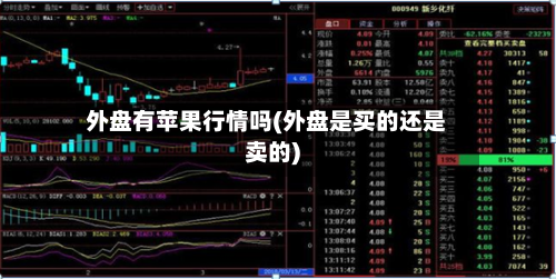 外盘有苹果行情吗(外盘是买的还是卖的)