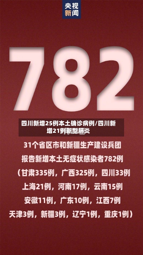 四川新增25例本土确诊病例/四川新增21例新型肺炎