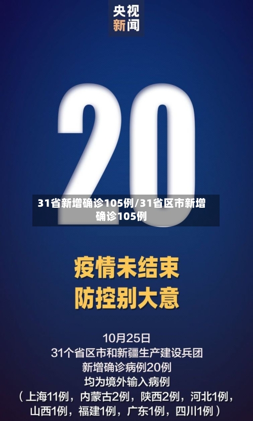 31省新增确诊105例/31省区市新增确诊105例