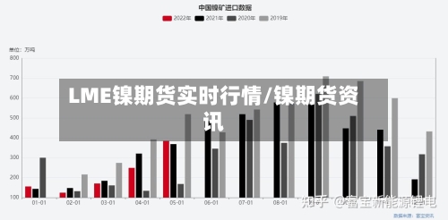 LME镍期货实时行情/镍期货资讯