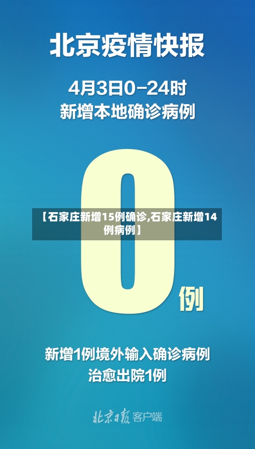 【石家庄新增15例确诊,石家庄新增14例病例】