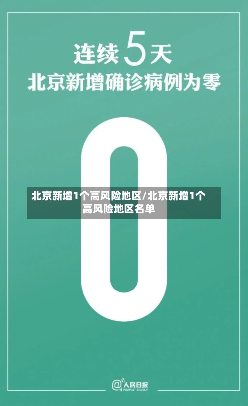 北京新增1个高风险地区/北京新增1个高风险地区名单