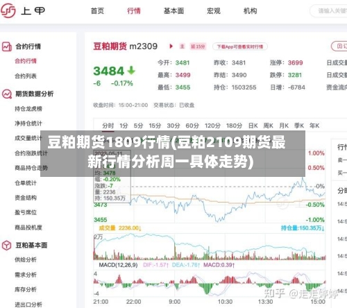 豆粕期货1809行情(豆粕2109期货最新行情分析周一具体走势)