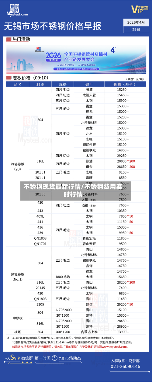 不锈钢现货最新行情/不锈钢费用实时行情