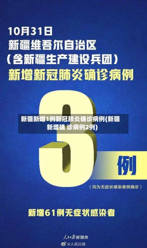 新疆新增1例新冠肺炎确诊病例(新疆新增确 诊病例2例)