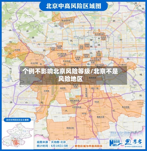 个例不影响北京风险等级/北京不是风险地区