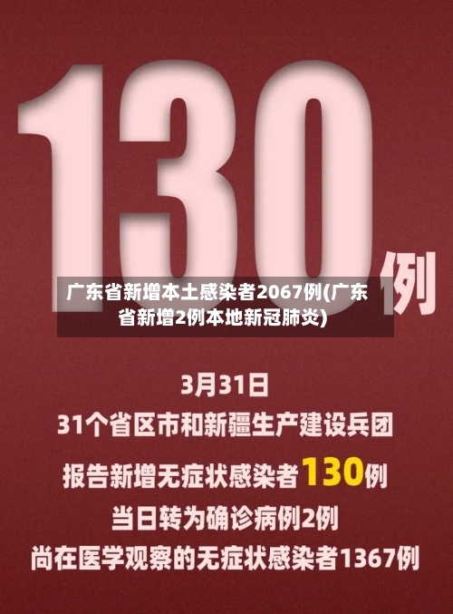 广东省新增本土感染者2067例(广东省新增2例本地新冠肺炎)