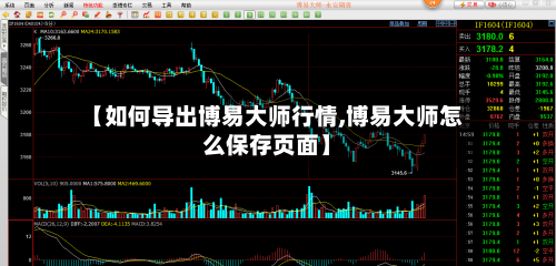 【如何导出博易大师行情,博易大师怎么保存页面】