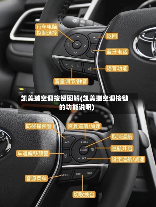 凯美瑞空调按钮图解(凯美瑞空调按键的功能说明)