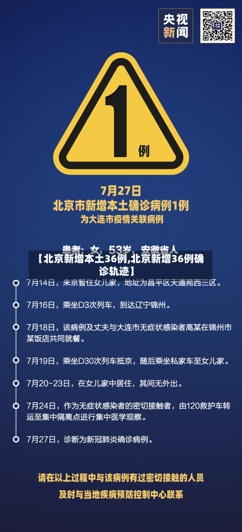 【北京新增本土36例,北京新增36例确诊轨迹】