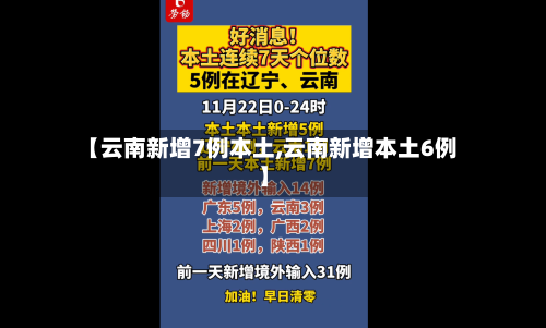 【云南新增7例本土,云南新增本土6例】