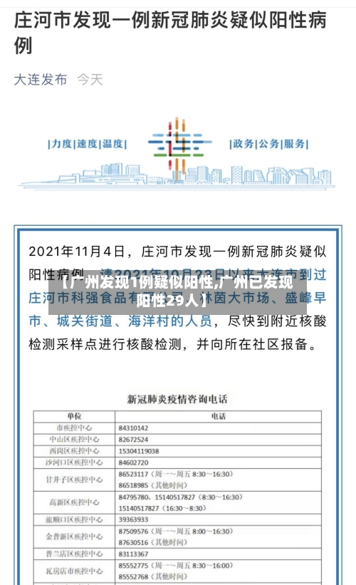 【广州发现1例疑似阳性,广州已发现阳性29人】