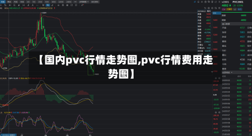 【国内pvc行情走势图,pvc行情费用走势图】
