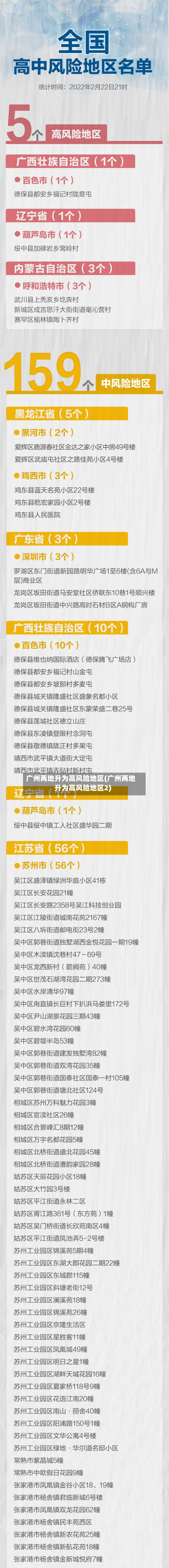 广州两地升为高风险地区(广州两地升为高风险地区2)