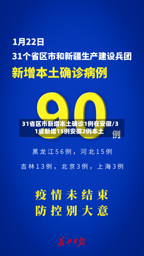 31省区市新增本土确诊1例在安徽/31省新增15例安徽2例本土