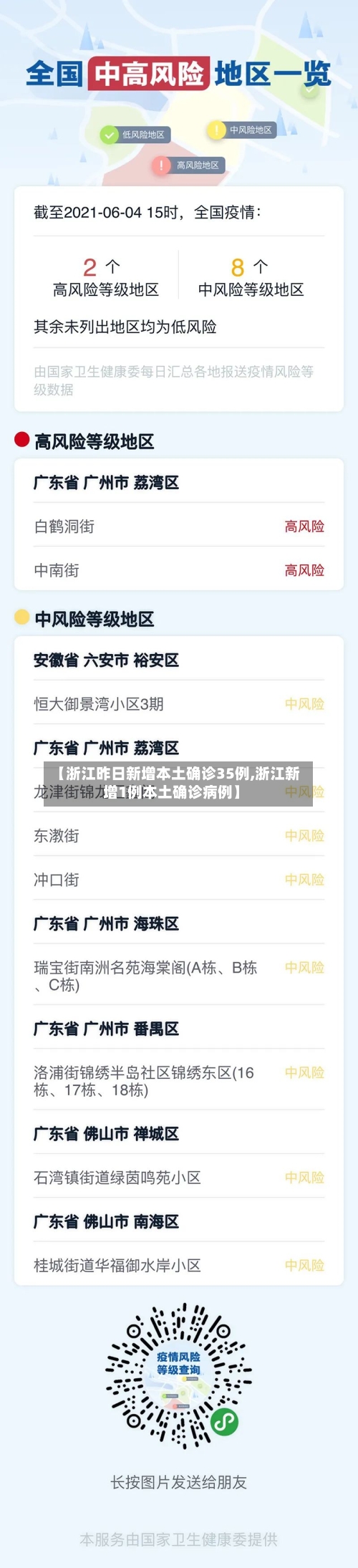 【浙江昨日新增本土确诊35例,浙江新增1例本土确诊病例】