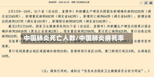中国肺炎死亡人数/中国肺炎病死率