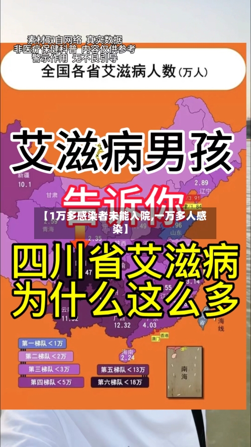 【1万多感染者未能入院,一万多人感染】