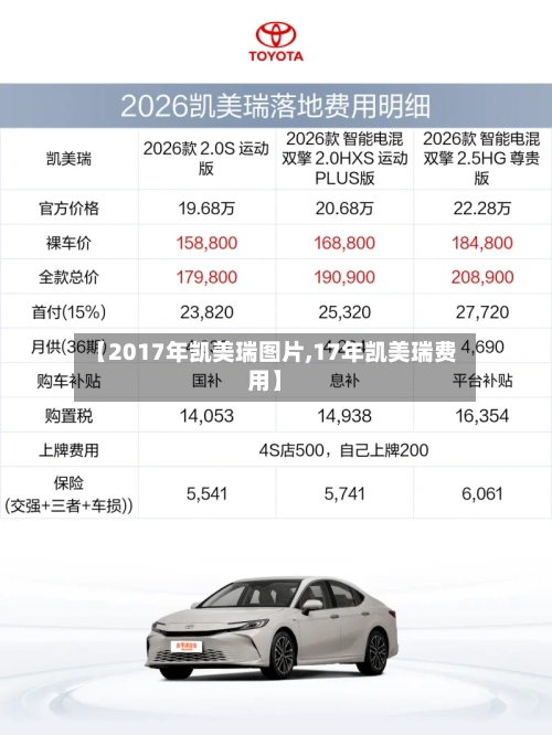 【2017年凯美瑞图片,17年凯美瑞费用】