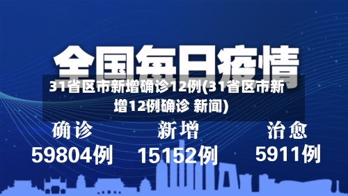 31省区市新增确诊12例(31省区市新增12例确诊 新闻)