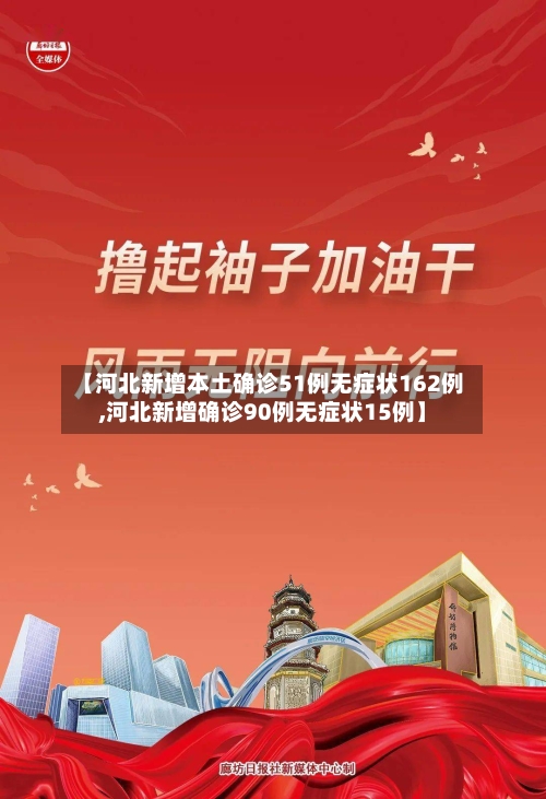 【河北新增本土确诊51例无症状162例,河北新增确诊90例无症状15例】