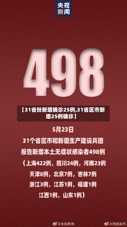【31省份新增确诊25例,31省区市新增25例确诊】