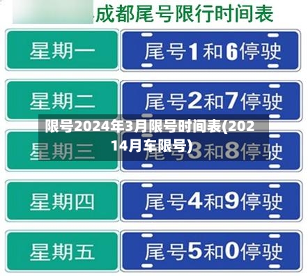 限号2024年3月限号时间表(20214月车限号)