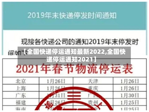 【全国快递停运通知最新2022,全国快递停运通知2021】