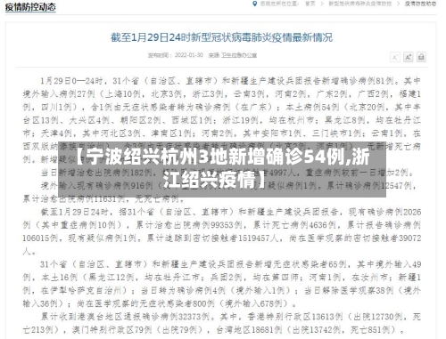 【宁波绍兴杭州3地新增确诊54例,浙江绍兴疫情】