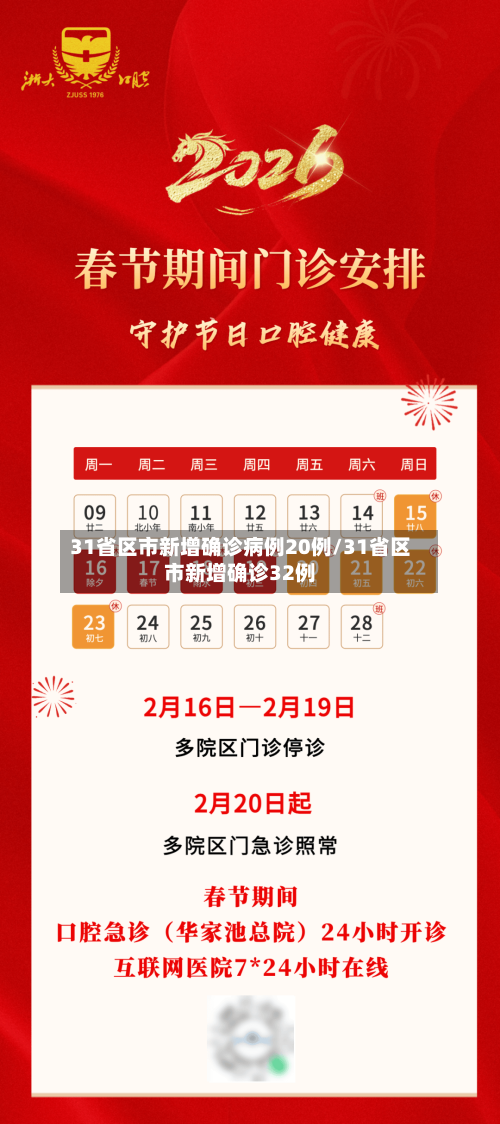 31省区市新增确诊病例20例/31省区市新增确诊32例