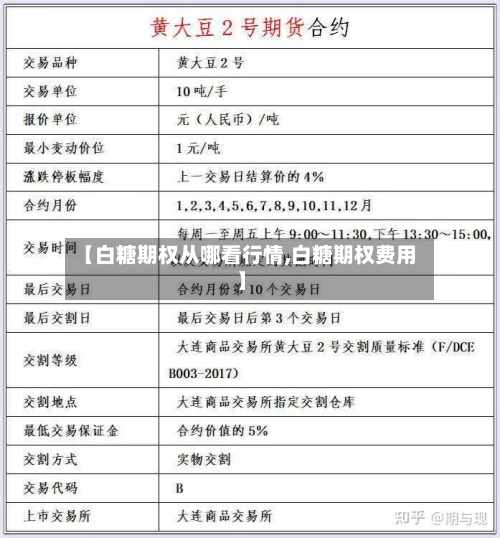 【白糖期权从哪看行情,白糖期权费用】