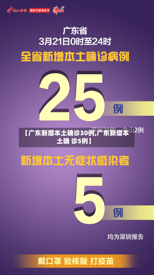 【广东新增本土确诊30例,广东新增本土确 诊5例】