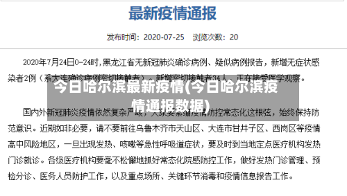 今日哈尔滨最新疫情(今日哈尔滨疫情通报数据)