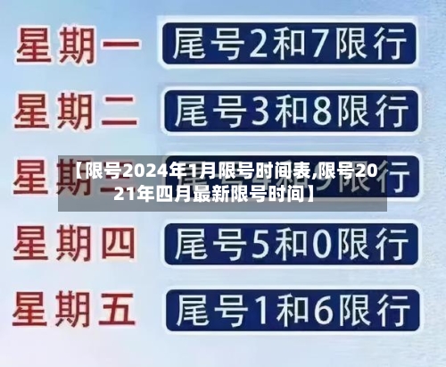 【限号2024年1月限号时间表,限号2021年四月最新限号时间】