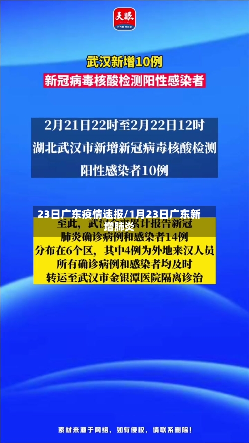 23日广东疫情速报/1月23日广东新增肺炎
