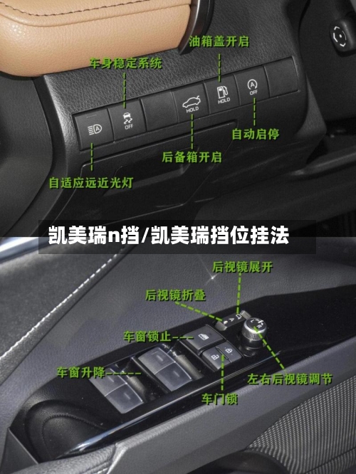 凯美瑞n挡/凯美瑞挡位挂法